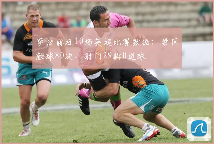 萨拉赫近10场英超比赛数据：禁区触球80次，射门29脚0进球